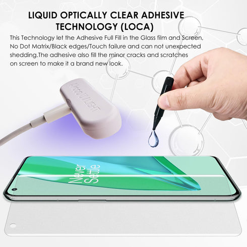Matte Screen Protector for OnePlus 9 Pro - Tempered Glass UV Set, Anti-Glare, Anti-Fingerprint, 9H Scratch Resistant