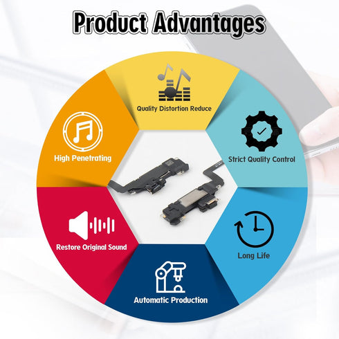 YWLRONG Earpiece Speaker Replacement for iPhone 11 with Light Proximity Sensor Flex Cable