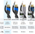 HDMI Cable 4K - 29ft with A.I.S Shielding, High Speed HDMI Cord with Ethernet for PS5, Xbox, Switch, Black