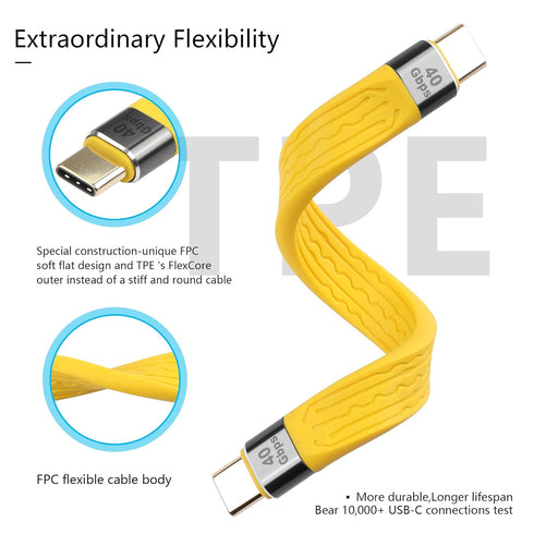 SinLoon 40Gbps USB4 Type C Extension Cable, 100W PD Fast Charging, 8K USB C to USB C Flat Slim Data Cable