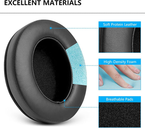 Earpads Replacement for Audio Technica M50X/M40X, HyperX Cloud/Alpha, Turtle Beach Stealth, Softer Memory Foam
