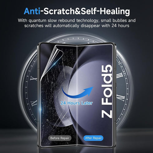 Samsung Galaxy Z Fold 5: 2X Privacy Tempered Glass Front Protector + 2X Inner Soft Film + 2X Camera Lens + 2X Side Film.