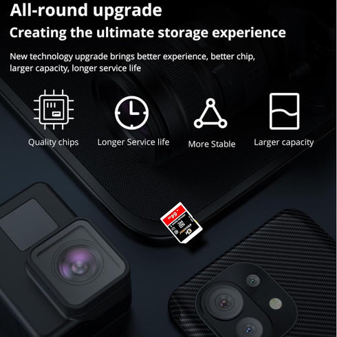 Ekoomar 10, 100MB/s 64GB (Pack 1) Card - Class High-Speed Memory Card with for Digital Camera, Dash Cam, & Video