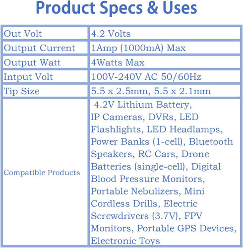 YiKaiEn 4.2V 1A 100-240V 5.5x2.5mm 3ft Lithium Battery Charger Power Supply AC to DC Adapter with Center Positive Plug