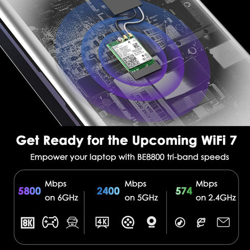WAVLINK WiFi 7 Wireless Card, 8774Mbps Tri-Band BE200 M.2 NGFF Module with Bluetooth 5.4