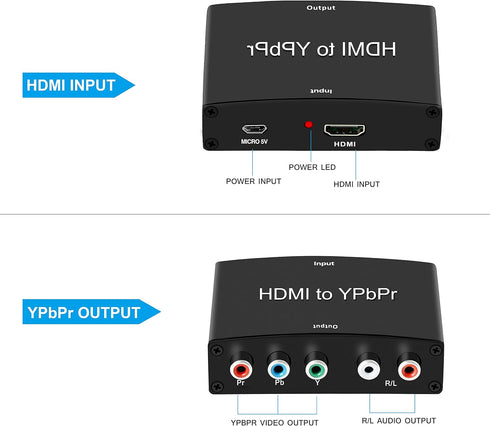 HDMI to Component Converter - avedio links HDMI to 1080P YPbPr 5RCA RGB + R/L Video Audio Adapter