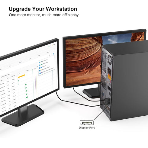 8K 10 2 Pack, 8K@60Hz, 4K@144Hz 120Hz, 2K@240Hz BENFEI [VESA Certified DisplayPort to DisplayPort Feet Cable DP to DP