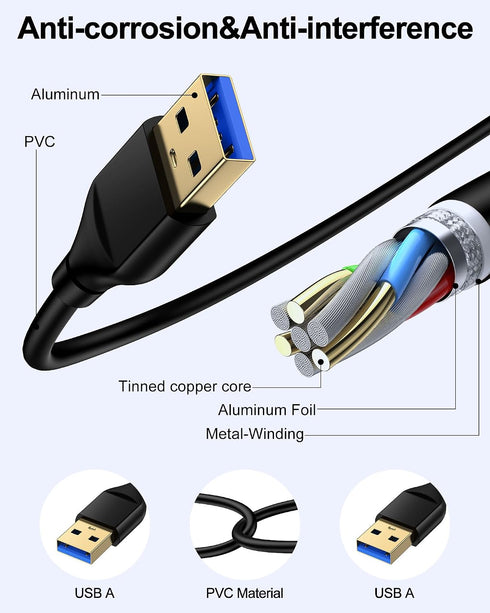 6ft, PS4, 2.0 6 USB to USB Cable Male to Male USB A To USB A Cable for WD Hard Drives, PC, Mac, Laptop, Xbox - USB Type