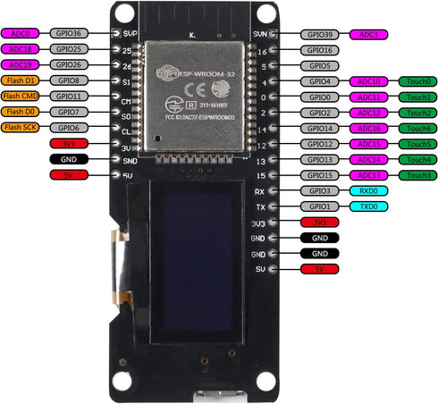 AITIAO 2PCS 0.96" ESP32 ESP32 2.4GHz D1 OLED Display WiFi Bluetooth Dual Mode Development Board Display for Wemos AP