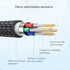 USB C to Lightning Cable, MFi Certified Braided iPhone Charger Cord, Fast Charging Data Sync Cable for iPhone 14 13 X