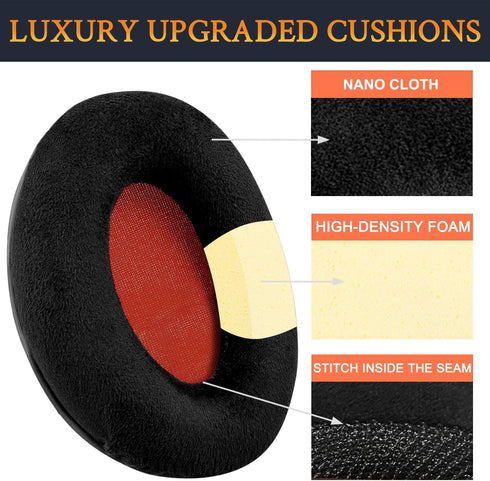 SOULWIT Earpads Replacement for Sennheiser Momentum On-Ear 1, 2, HD1 Headphones, Noise Isolation High-Density Foam