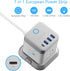 BESTEK 20W 3 3 5ft European Travel Plug Adapter, Power Strip with USB C PD and USB Ports, Side Wide Outlet Extender, EU