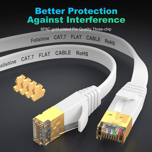 Cat 7 Ethernet Cable 30 ft, High Speed Internet Network Cable with Gold Plated RJ45 Connector, Shielded Flat Patch Cord