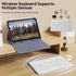 Keyboard Case for iPad Pro 11 Inch 4th/3rd/2nd Gen with Pencil Holder, Detachable Bluetooth Keyboard & Flip Stand,