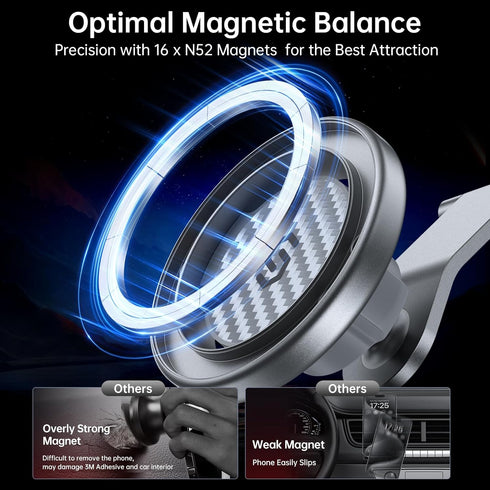 SYNCWIRE MagSafe Car Mount for Universal Dashboard & Tesla Screen, Kevlar Silver Magnetic Phone Holder for iPhone 16