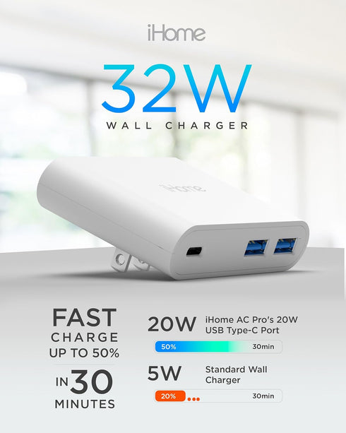 iHome 32W AC Pro Multi Port USB Wall Charger Block - Fast Charging Station with 3 USB Ports