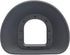 Z6 Z7 Hoodman HEYENZ HoodEYE Camera Eyecup Eye Cup Viewfinder Eye Piece for Nikon
