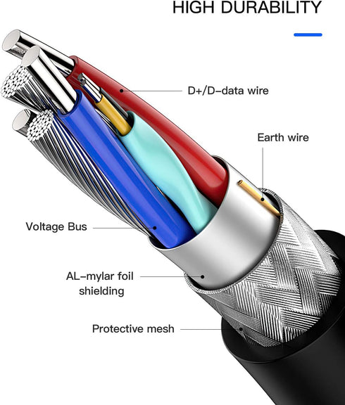 Headphone Adapter for Lightning to 3.5mm AUX Audio Jack and Charger Extender Dongle, Compatible with iPhone 11, 12