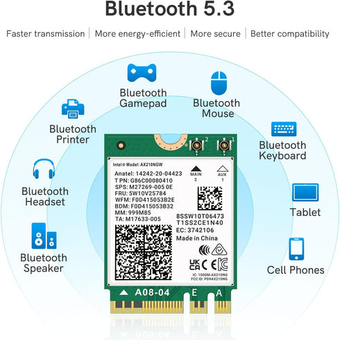 Wi-Fi 6E AX210 NGW Wireless Card with Bluetooth 5.3, Tri-Band 5400Mbps Network Adapter for Laptop, Supports Windows