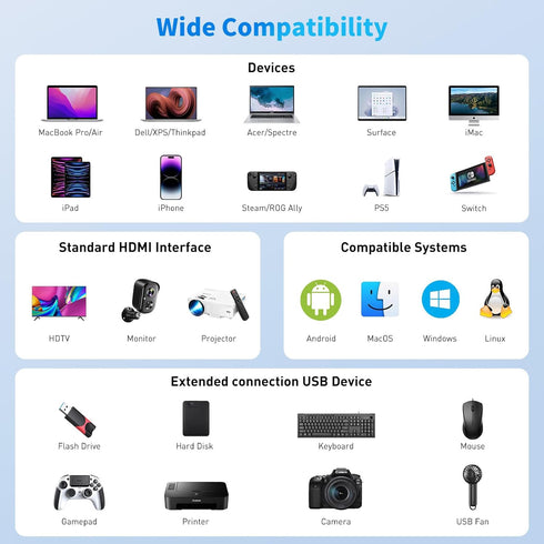 USB C to HDMI Adapter, 3-in-1 USBC Digital AV Multiport Adapter for MacBook Pro/Air, iPad Pro, Chromebook