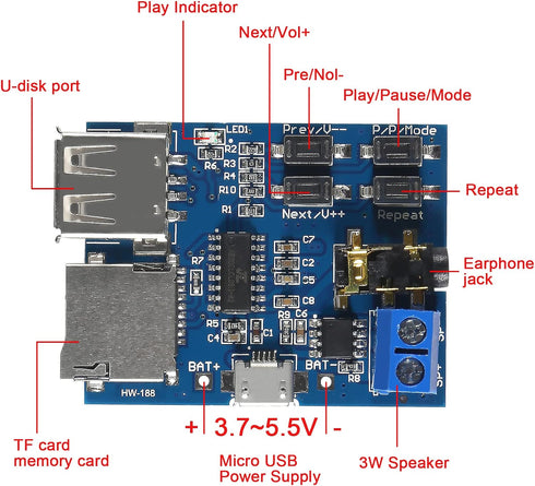 Coliao 8pcs MP3 5V Decoder Player Module TF Card U Disk Play with Audio Amplifier Audio Decoding Player Module Micro