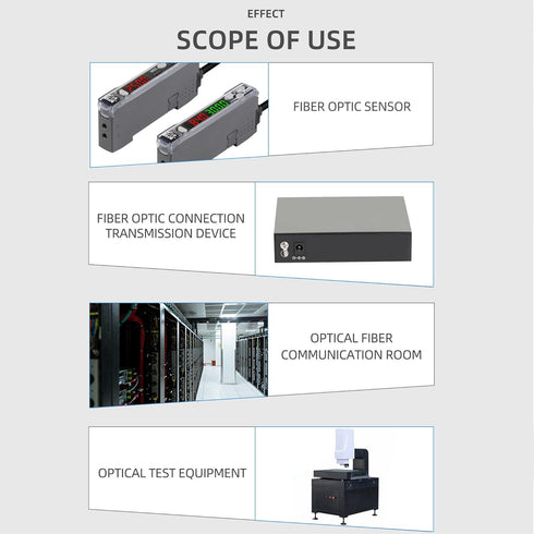 LC/UPC Fiber Optic Circuitors Connector - SM & MM Fiber Optic Loopback Adapter, LC Interface Signal Loop Connector