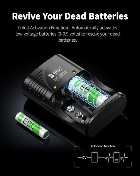 EBL 4 Packs, 9V Rechargeable AAA Batteries Battery Charger with Foldable AC Power Plug for AA AAA Ni-MH Ni-CD