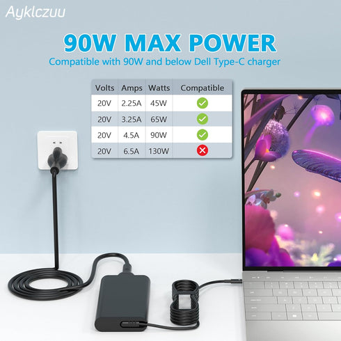 Replacement New Dell 90W USB C Type C Slim AC Adapter for Dell Latitude 3400, 3500, 5289, 5300 2in1, 7400 2in1