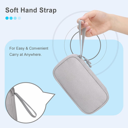 Lacdo USB Flash Drive Case, Thumb Drive Holder Organizer for SanDisk/SamData/Samsung USB Drives, SD Card, Cable,