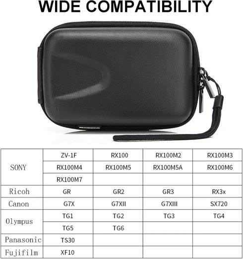 Digital Camera Case, Small Hard Shell Waterproof Bag for Canon G7X2 G7X3 RX100m3/m6 ZV1 Accessories