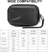 Digital Camera Case, Small Hard Shell Waterproof Bag for Canon G7X2 G7X3 RX100m3/m6 ZV1 Accessories