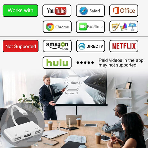 Lightning to HDMI Adapter with USB Camera - 6 in 1 Adapter for iPhone, Supports MIDI Keyboard, Plug & Play