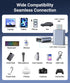 Syntech USB C Male to USB3 Female Adapter, Blue, Pack of 2, Compatible with iPhone 16 Pro Max, iMac 2021, iPad Pro