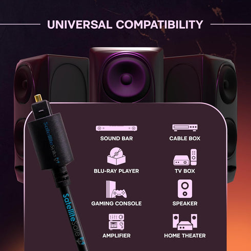 SatelliteSale Digital Toslink SPDIF Audio Optical Fiber Cable - Universal Wire PVC Black Cord, 15 feet