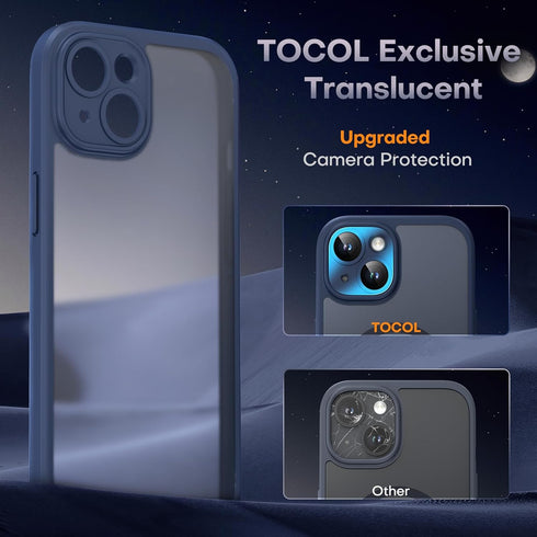 Shopify SEO optimized:
iPhone 13 Case by TOCOL - 3 in 1 Magnetic, Dark Blue, 13FT Military Grade, Full Camera