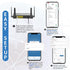 KKH 2.4ghz Setup 300mbps WiFi Router, Portable Travel Easy Wireless Internet Network Pocket-Sized Long Range Wi-Fi