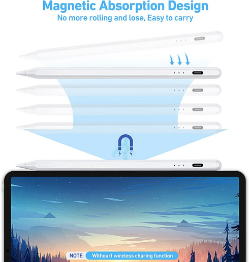 Stylus Pen for iPad - Active Pencil with Quick Charge, Palm Rejection Tilt Sensor - Compatible with 2018-2022 iPad Pro