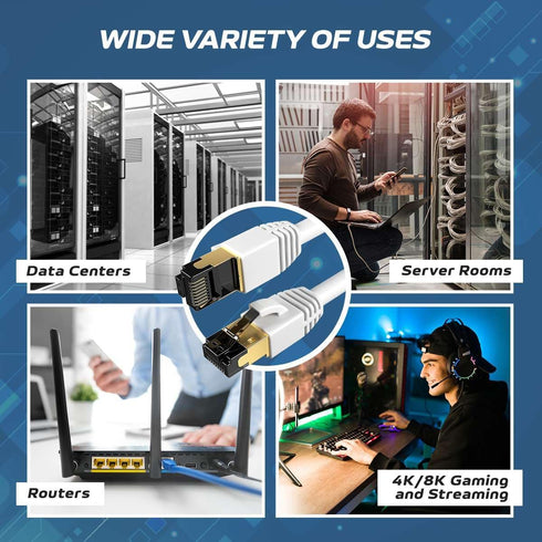 Cables Direct Online Cat8 White 7FT SFTP Ethernet Patch Cable, 40Gbps 2000Mhz Shielded Copper
