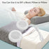 Flylin Pillow Speaker, 3.5mm DIY Portable Mini Stereo Speakers with 2 HiFi Speakers for MP3 Phone Portable CD