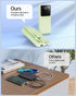 RONEGN -20000mAh 22.5W Pack 5 3 Portable Charger with Built in Cable Fast Charging Power Bank USB C Slim LED Display