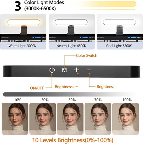 yAyusi Video Conference Light, LED Streaming Lighting for Laptop Computer Monitor, Desk Selfie Ring Light with Remote