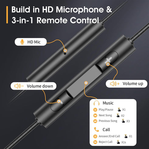 Black Wired Earbuds with Mic, in-Ear Earphones Build-in Microphone HiFi Stereo Headphones for iPhone iPad Android Mp3