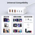 USB C Charger Block, 100W GaN 6 Port PD USB C and QC USB A Wall Charger Adapter, Super Fast Charging Station Hub for