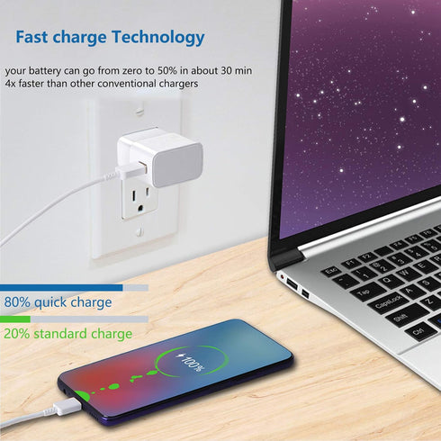 Adaptive Fast Charger Kit with USB Type C Cable?5 ft?, Fast Charging Wall Charger Block for Samsung Galaxy S21/S21