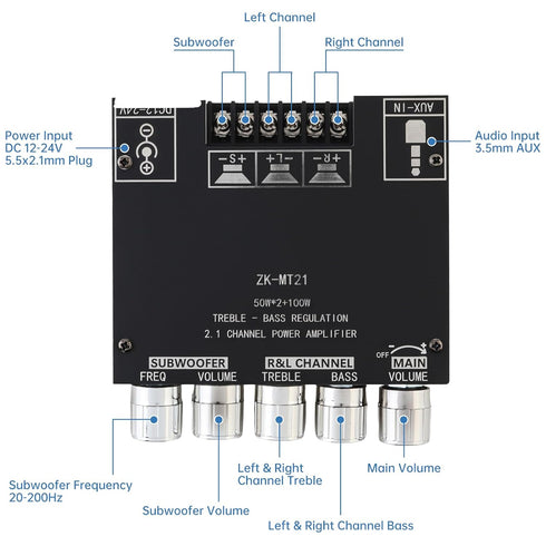 DiGiYes 2.1 50W 2+100W 12V-24V Bluetooth Power Amplifier Board with Subwoofer Channel x DC Audio Power Amplifier Module