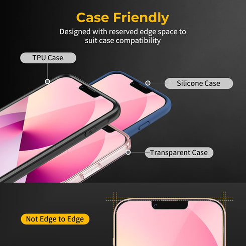 UNBREAKcable 3-Pack Tempered Glass Screen Protector for iPhone 14/13/13 Pro, 6.1 Inch, Easy Install Frame, Shatterproof.