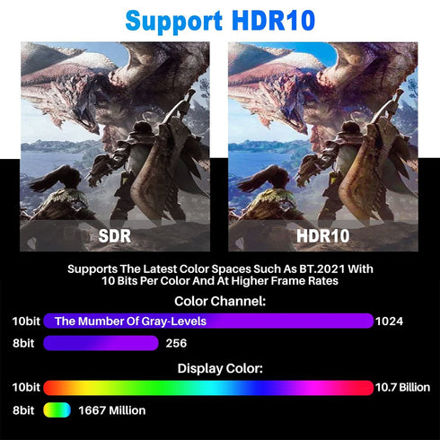 4K 20 Feet/2 Pack,High 18Gbps 2.0 Cord,4K@60Hz,2K,1080P,ARC 3D,Sturdy&Flexible&Untangled&Supreme PS5 Xbox+5 HDMI Cable