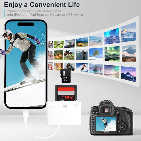 Lightning to SD Card Reader for iPhone, USB Camera Adapter 3 in 1, Compatible with SD/TF Card, USB 3.0 Adapter