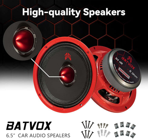 MX65E1 Loudspeaker, 6.5 Inch Midrange 400 Watts, Premium Quality Audio Door Speakers for Car or Truck