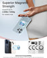 Typecase Magnetic Phone Grip Holder: Adjustable Finger Ring Kickstand with MagSafe Adapter Ring, Compatible with iPhone